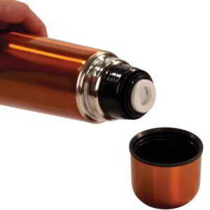 A hand pours liquid from the Import placeholder for 4415 into its matching detachable cup.
